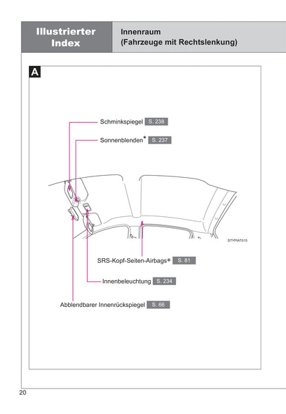 2013-2014 Toyota Aygo Owner's Manual | German