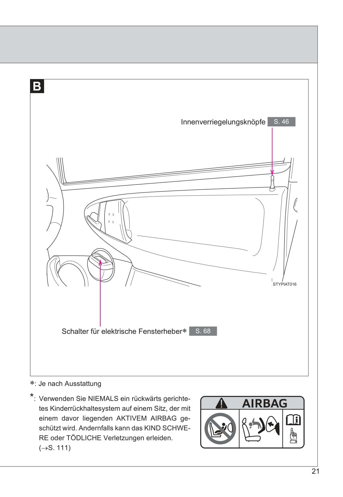 2013-2014 Toyota Aygo Owner's Manual | German