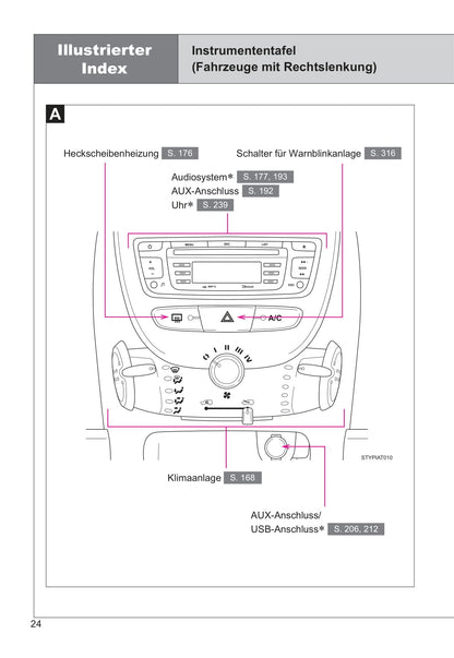 2013-2014 Toyota Aygo Owner's Manual | German