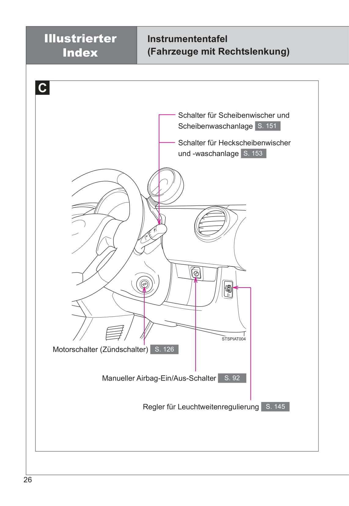 2013-2014 Toyota Aygo Owner's Manual | German