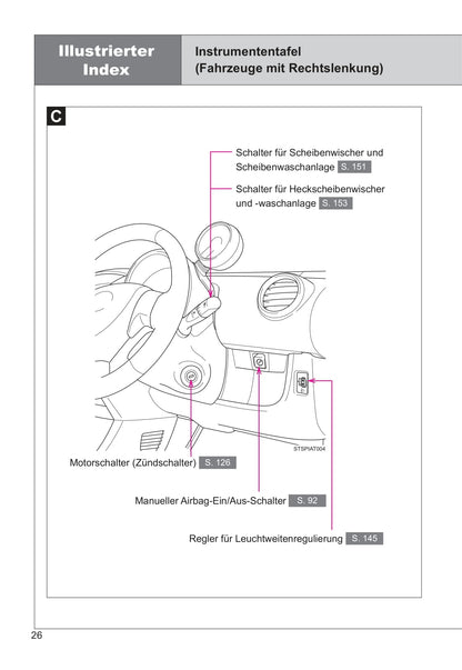 2013-2014 Toyota Aygo Owner's Manual | German