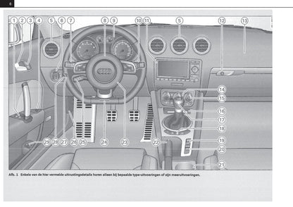 2008-2014 Audi TT Gebruikershandleiding | Nederlands