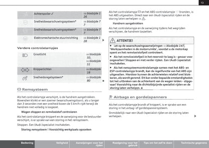 2008-2014 Audi TT Gebruikershandleiding | Nederlands