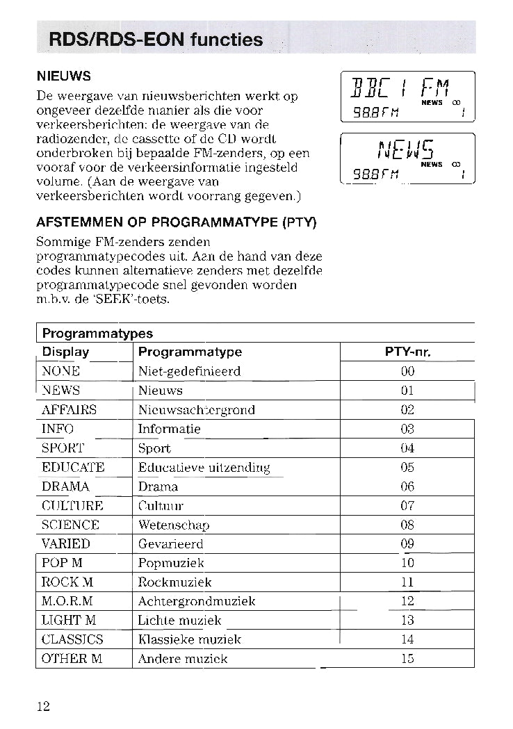 Ford Audio Handleiding 1996