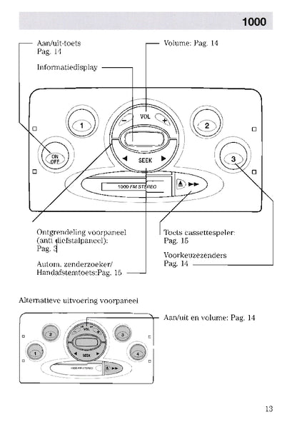 Ford Audio Handleiding 1996