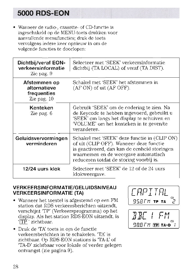 Ford Audio Handleiding 1996