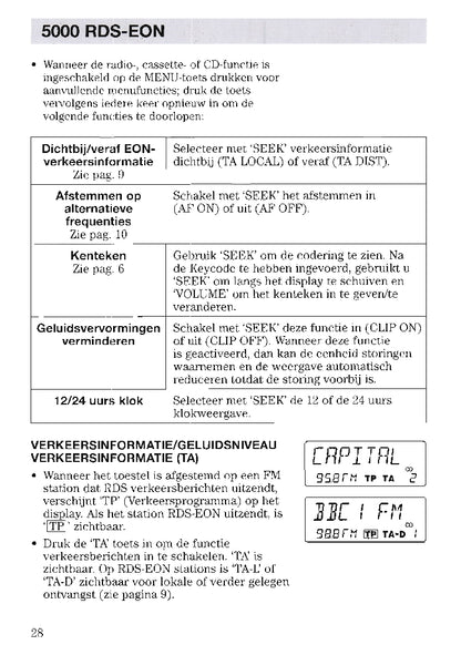 Ford Audio Handleiding 1996