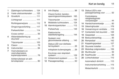 2015-2016 Opel Antara Gebruikershandleiding | Nederlands