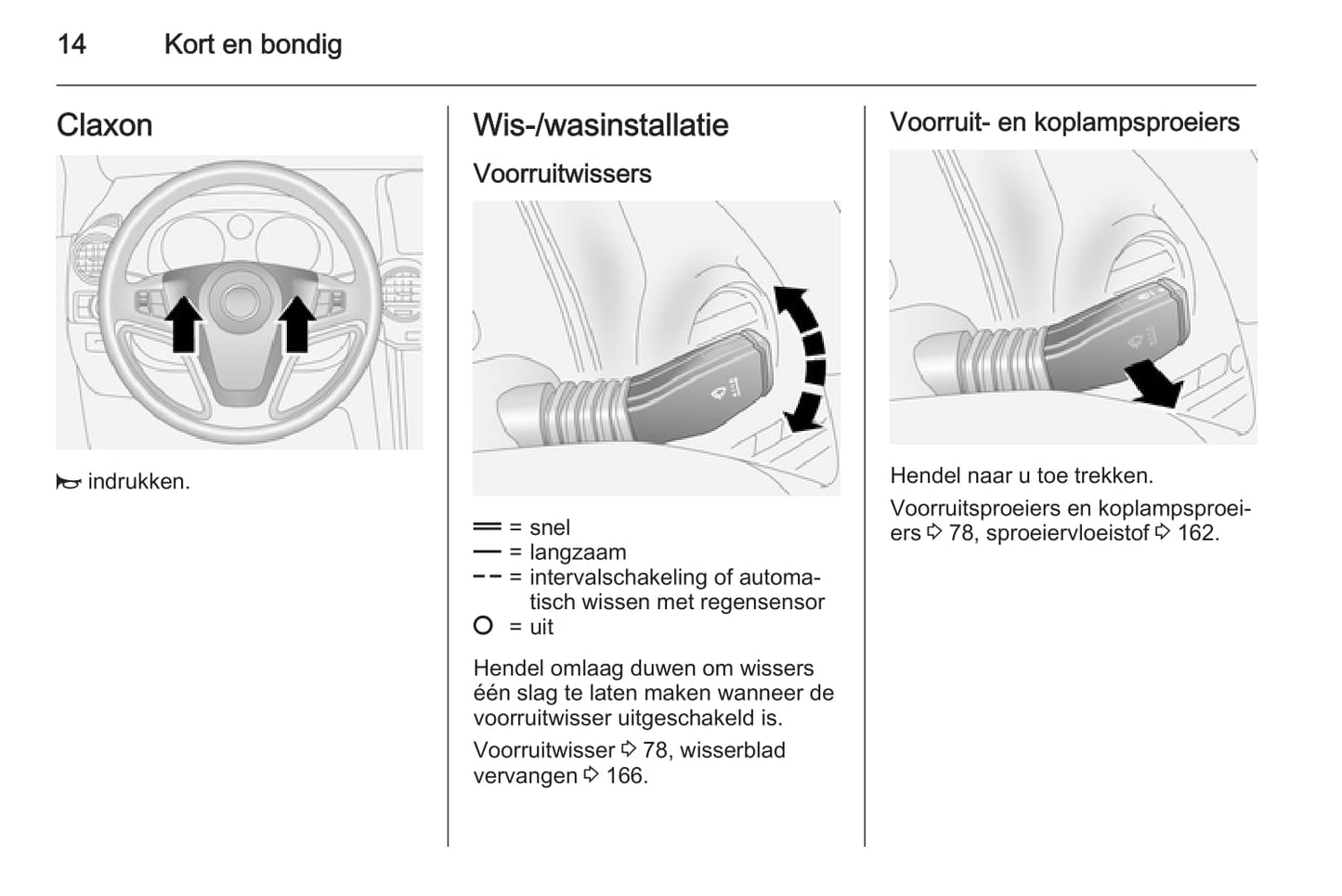 2015-2016 Opel Antara Gebruikershandleiding | Nederlands