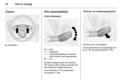 2015-2016 Opel Antara Gebruikershandleiding | Nederlands