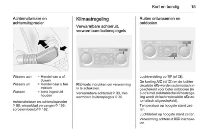 2015-2016 Opel Antara Gebruikershandleiding | Nederlands