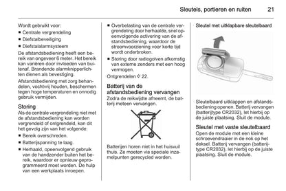 2015-2016 Opel Antara Gebruikershandleiding | Nederlands