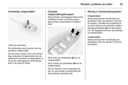 2015-2016 Opel Antara Gebruikershandleiding | Nederlands