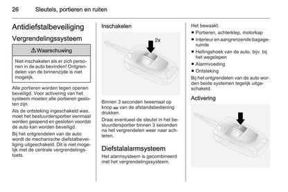 2015-2016 Opel Antara Gebruikershandleiding | Nederlands