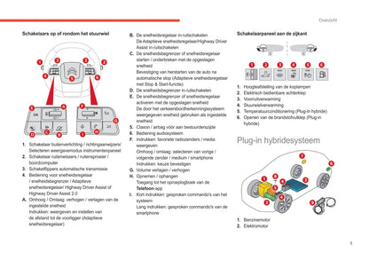 2022-2024 Citroën C5 X Gebruikershandleiding | Nederlands