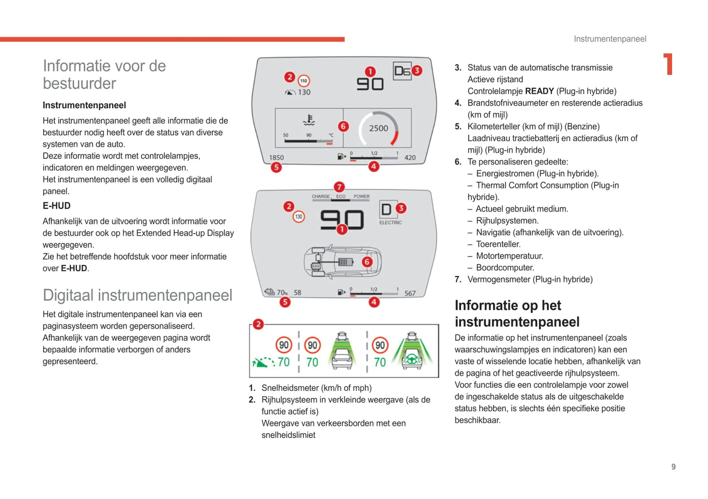 2022-2024 Citroën C5 X Gebruikershandleiding | Nederlands