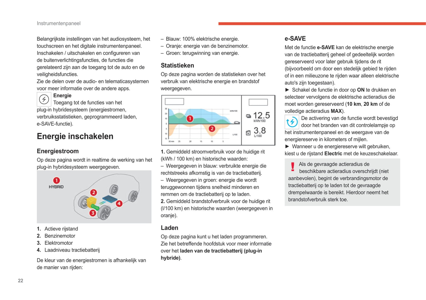 2022-2024 Citroën C5 X Gebruikershandleiding | Nederlands