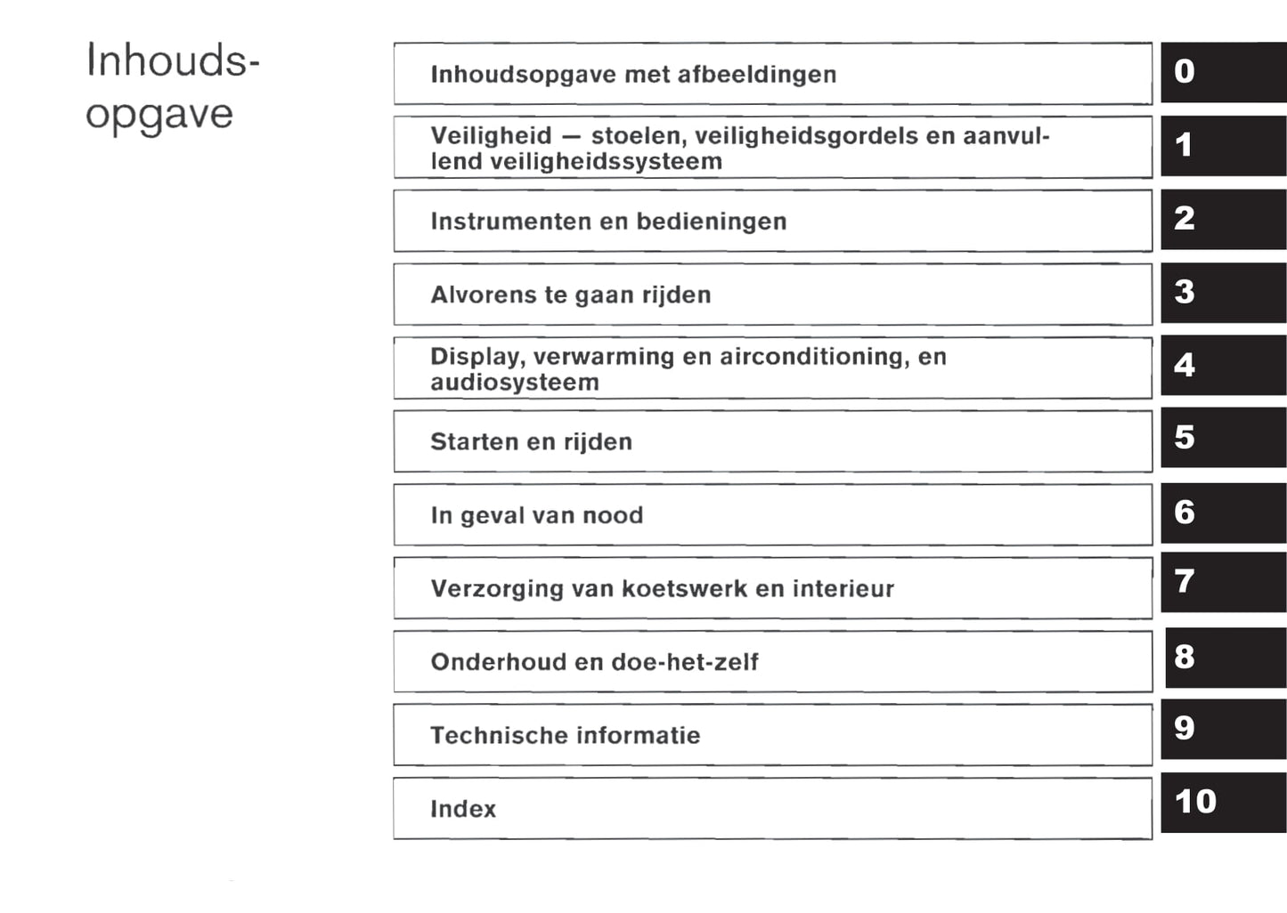 2011-2012 Nissan Pathfinder Gebruikershandleiding | Nederlands