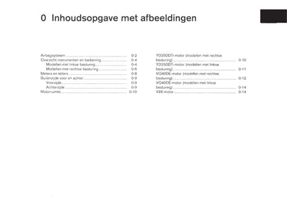 2011-2012 Nissan Pathfinder Gebruikershandleiding | Nederlands