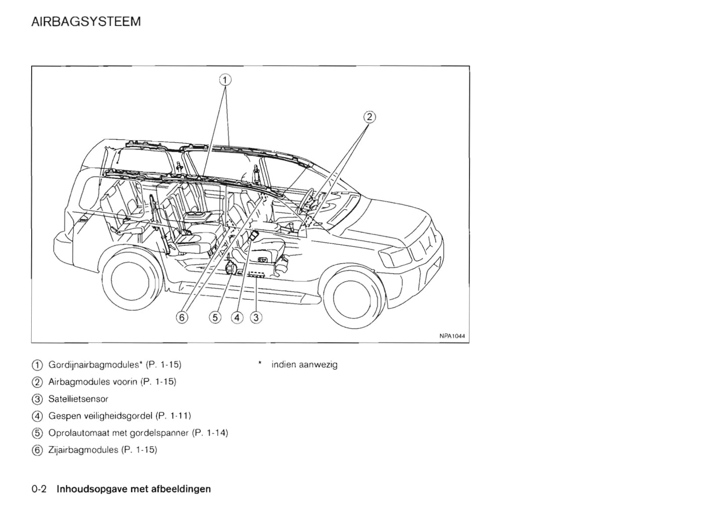 2011-2012 Nissan Pathfinder Gebruikershandleiding | Nederlands