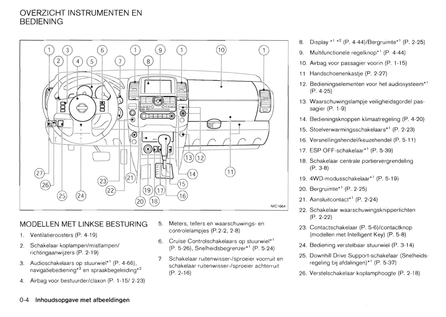 2011-2012 Nissan Pathfinder Gebruikershandleiding | Nederlands