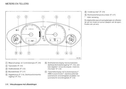 2011-2012 Nissan Pathfinder Gebruikershandleiding | Nederlands