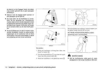 2011-2012 Nissan Pathfinder Gebruikershandleiding | Nederlands