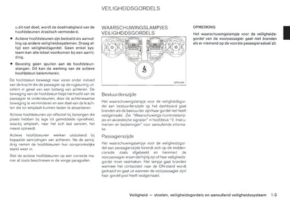 2011-2012 Nissan Pathfinder Gebruikershandleiding | Nederlands