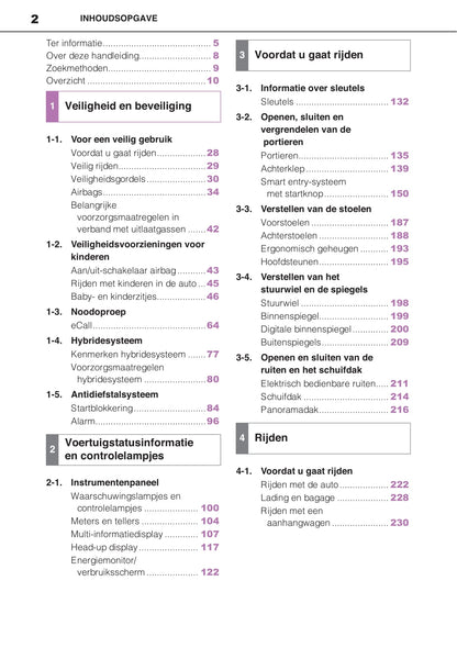 2020-2021 Toyota Highlander Hybrid Owner's Manual | Dutch