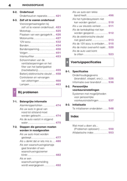 2020-2021 Toyota Highlander Hybrid Owner's Manual | Dutch