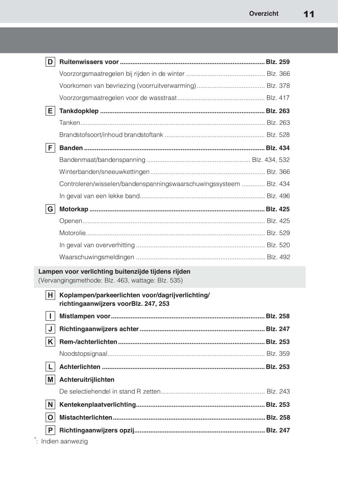 2020-2021 Toyota Highlander Hybrid Owner's Manual | Dutch