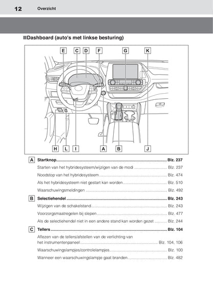 2020-2021 Toyota Highlander Hybrid Owner's Manual | Dutch