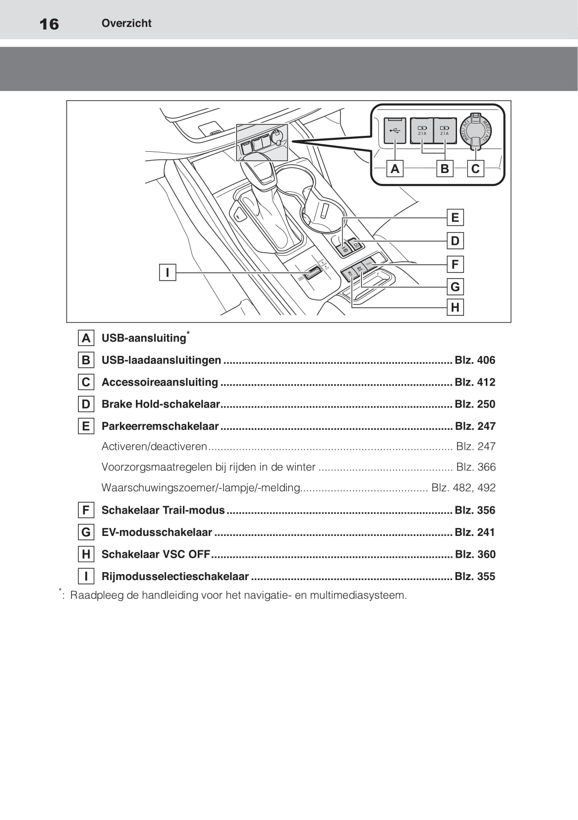 2020-2021 Toyota Highlander Hybrid Owner's Manual | Dutch