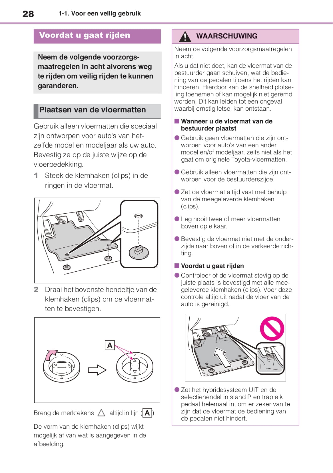 2020-2021 Toyota Highlander Hybrid Owner's Manual | Dutch