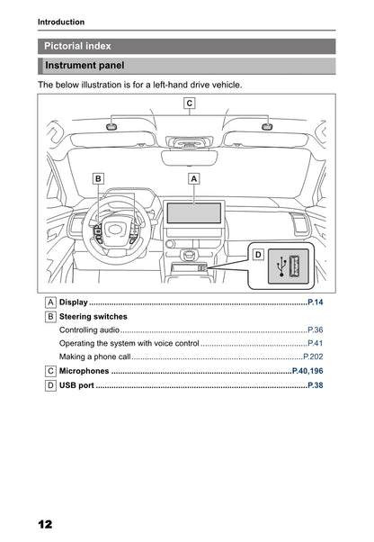 Toyota bZ4X Multimedia Owner's Manual 2022 - 2023