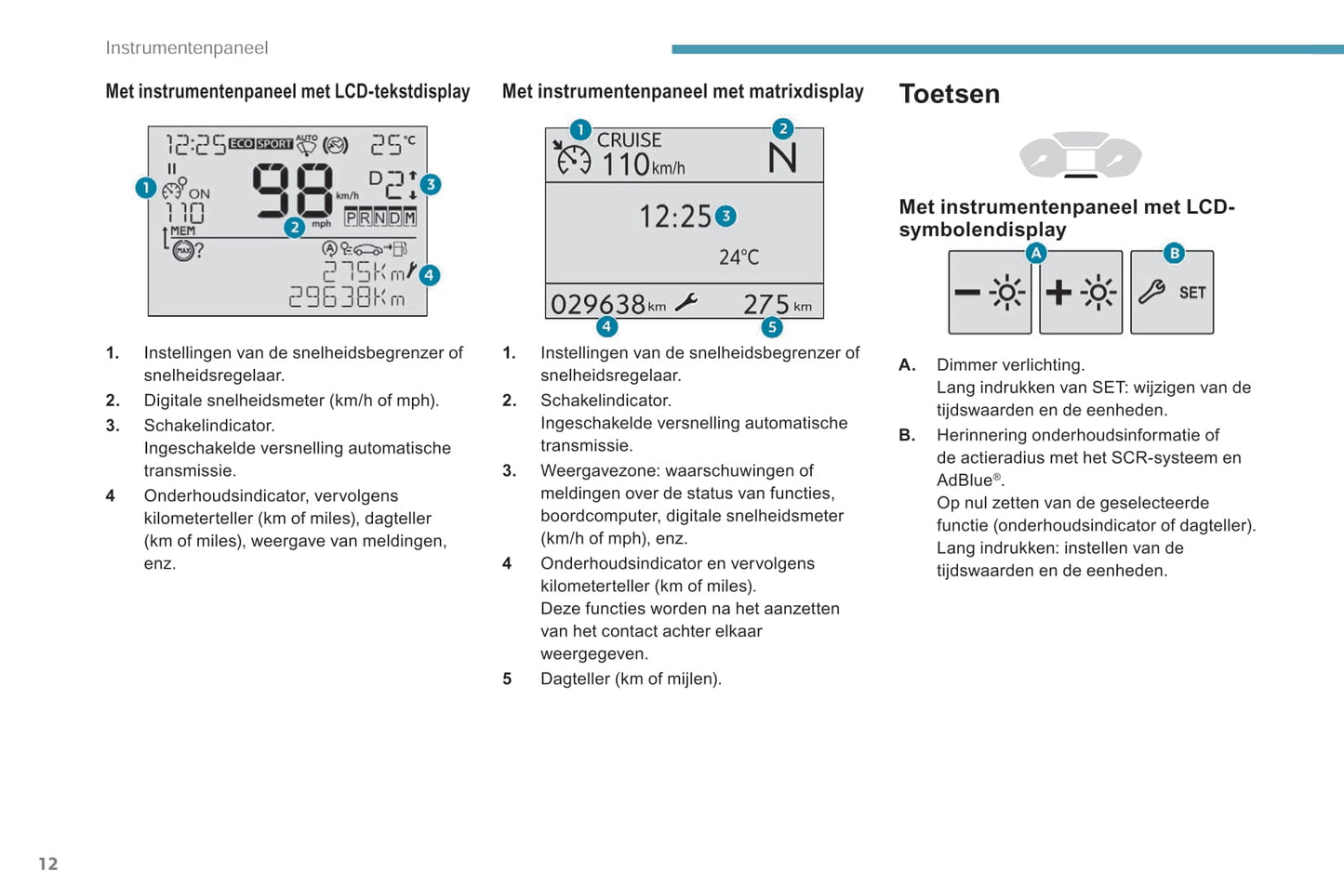 2018-2019 Peugeot Rifter Owner's Manual | Dutch