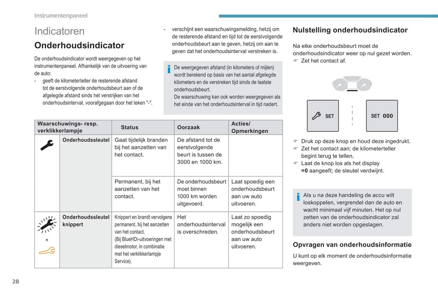 2018-2019 Peugeot Rifter Owner's Manual | Dutch