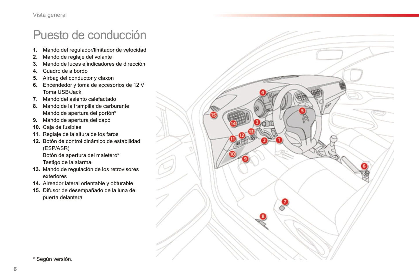 2016-2017 Citroën C-Elysée Owner's Manual | Spanish