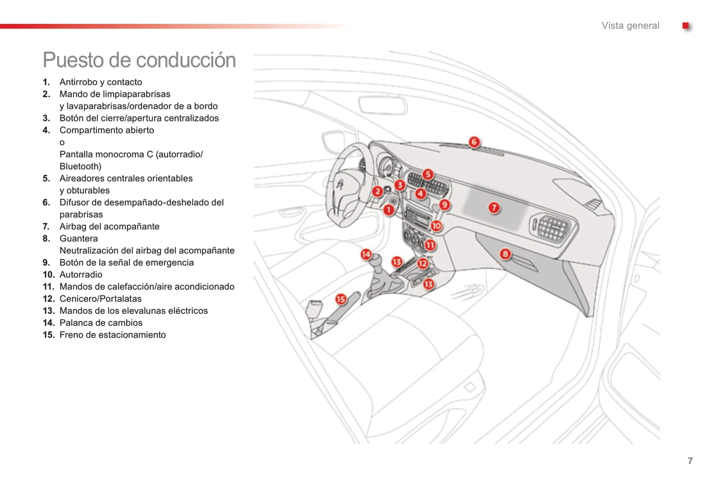 2016-2017 Citroën C-Elysée Owner's Manual | Spanish