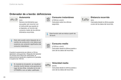 2016-2017 Citroën C-Elysée Owner's Manual | Spanish