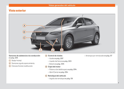 2021-2022 Seat Ibiza Owner's Manual | Spanish