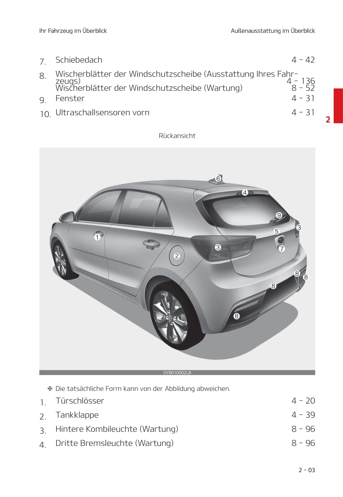 2021-2022 Kia Rio Owner's Manual | German