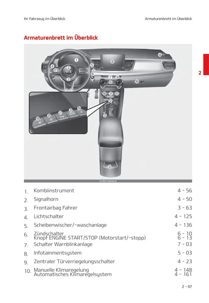 2021-2022 Kia Rio Owner's Manual | German