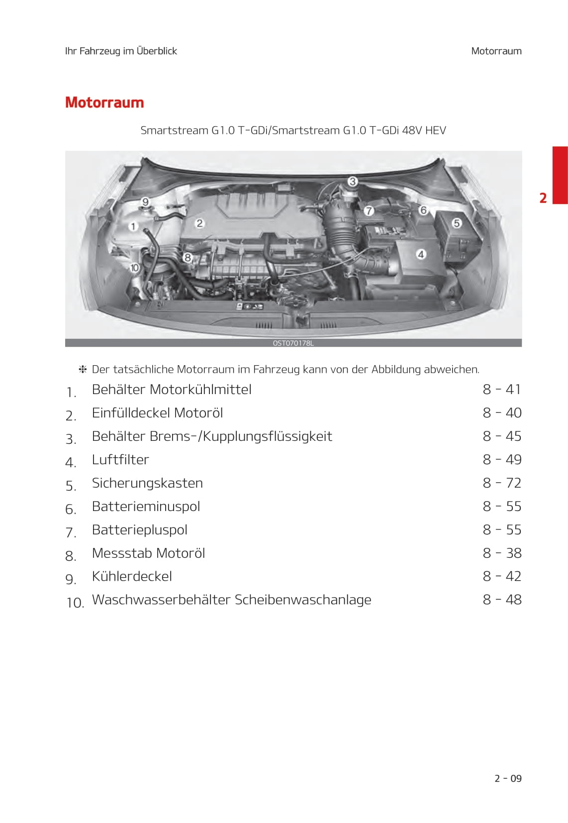 2021-2022 Kia Rio Owner's Manual | German