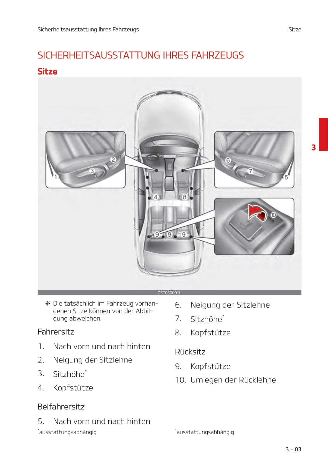 2021-2022 Kia Rio Owner's Manual | German