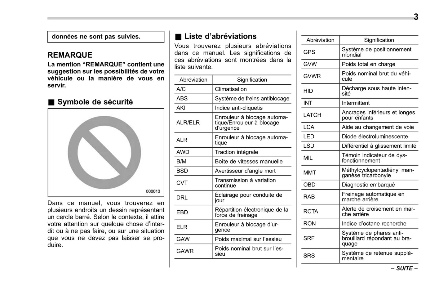 2017 Subaru Legacy/Outback Owner's Manual | French