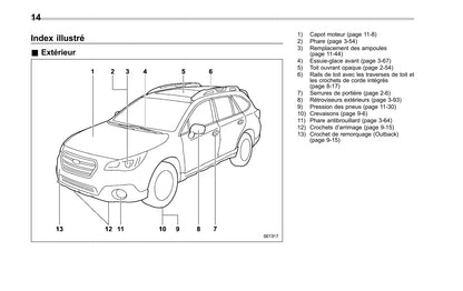 2017 Subaru Legacy/Outback Owner's Manual | French