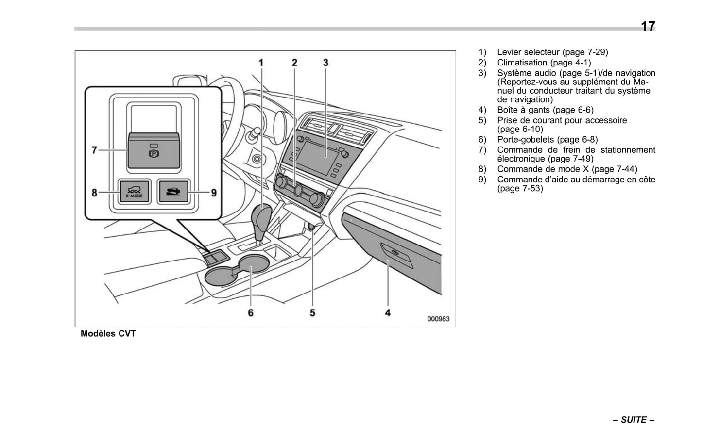 2017 Subaru Legacy/Outback Owner's Manual | French