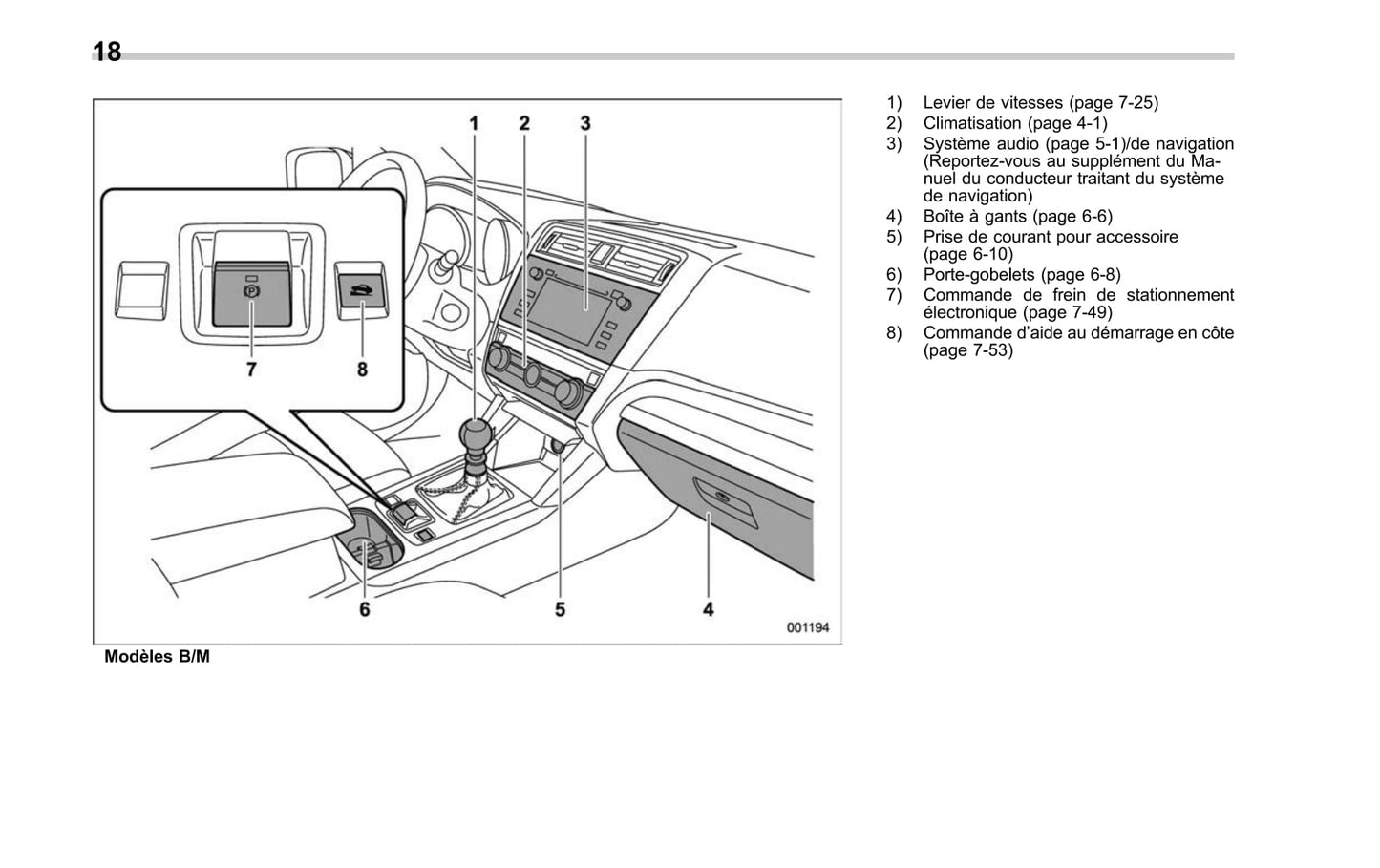 2017 Subaru Legacy/Outback Owner's Manual | French