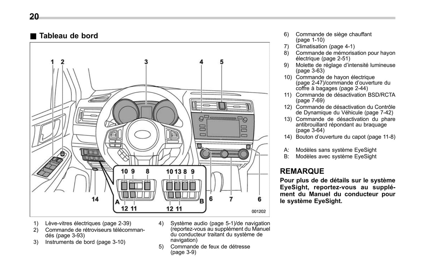 2017 Subaru Legacy/Outback Owner's Manual | French